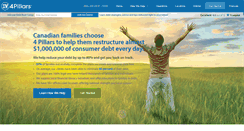 Desktop Screenshot of 4pillars.ca